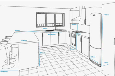 Kích thước bếp – Kích thước tủ bếp tiêu chuẩn phong thuỷ