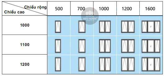 Kích thước cửa sổ 2 cánh mở hất ra ngoài