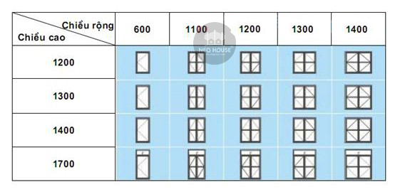 Kích thước cửa sổ 2 cánh mở quay ra ngoài