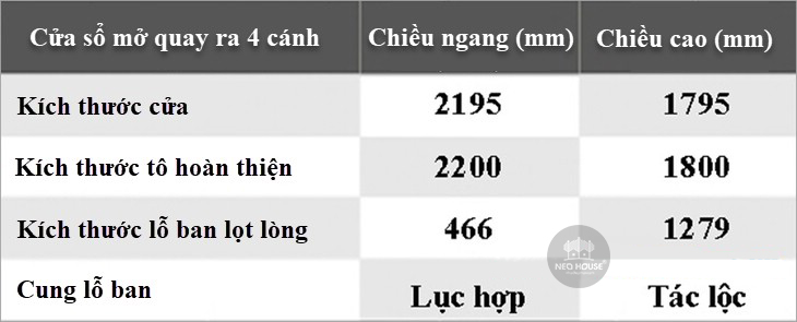 kích thước cửa sổ 4 cánh mở quay ra ngoài