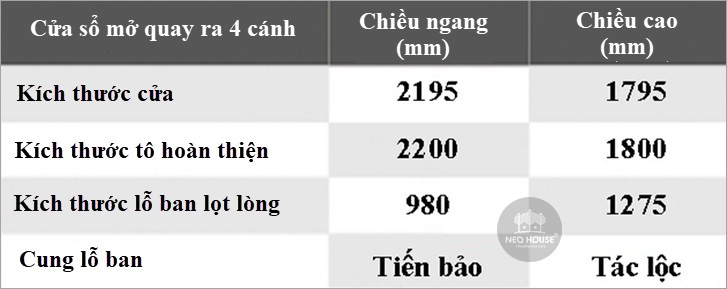 Kích thước cửa sổ 4 cánh mở trượt