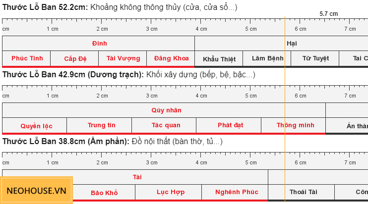 kích thước cửa sổ theo thước lỗ ban