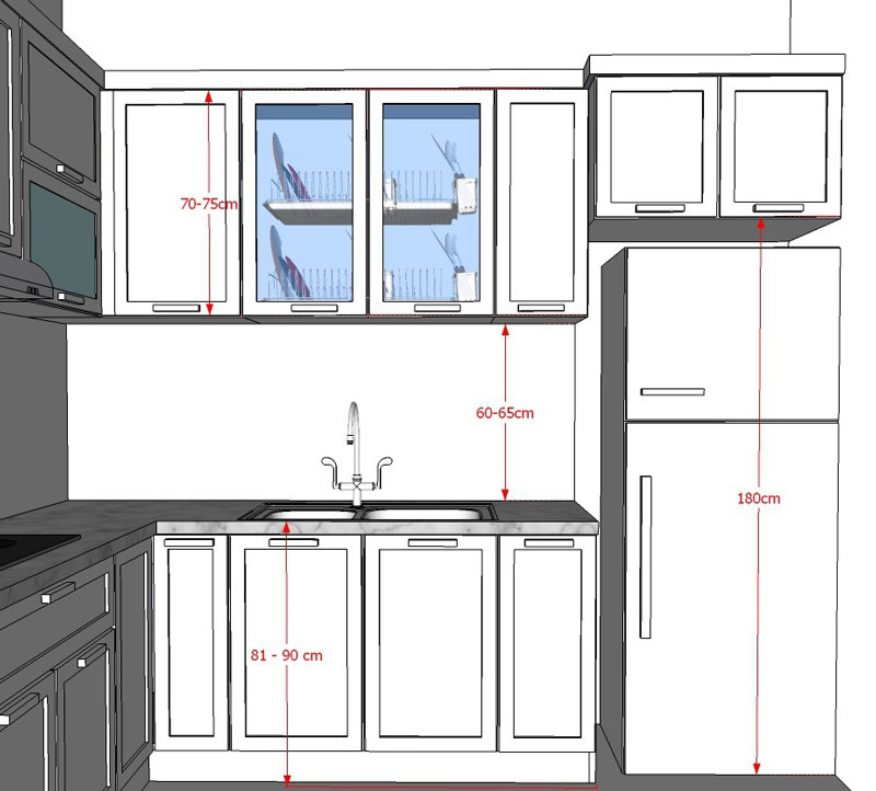 Kích thước tủ bếp treo tường