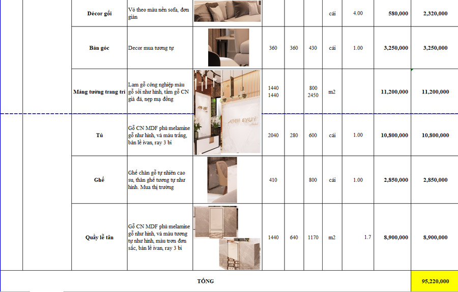 Báo giá thi công nội thất khách sạn. Ảnh 3