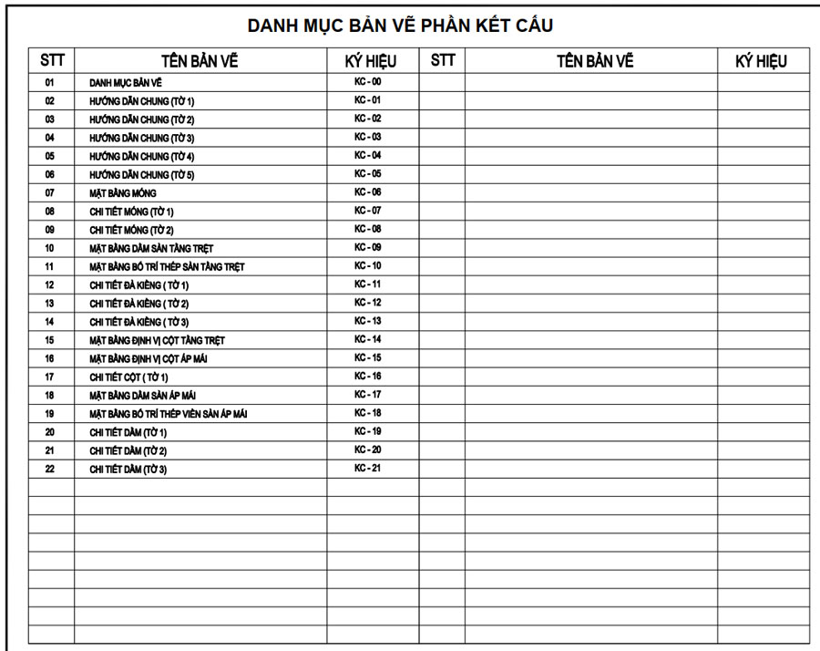 Danh mục bản vẽ phần kết cấu nhà cấp 4 tại NEOHouse