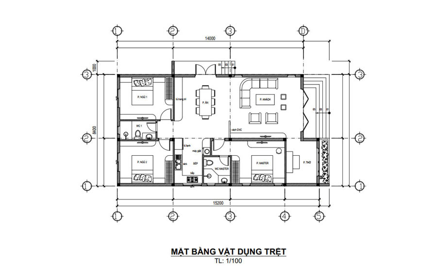 Phân loại theo công năng sử dụng