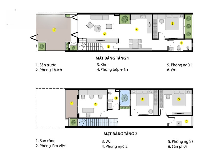 Phân tích mặt bằng công năng thiết kế nhà 2 tầng 4 phòng ngủ 8x12