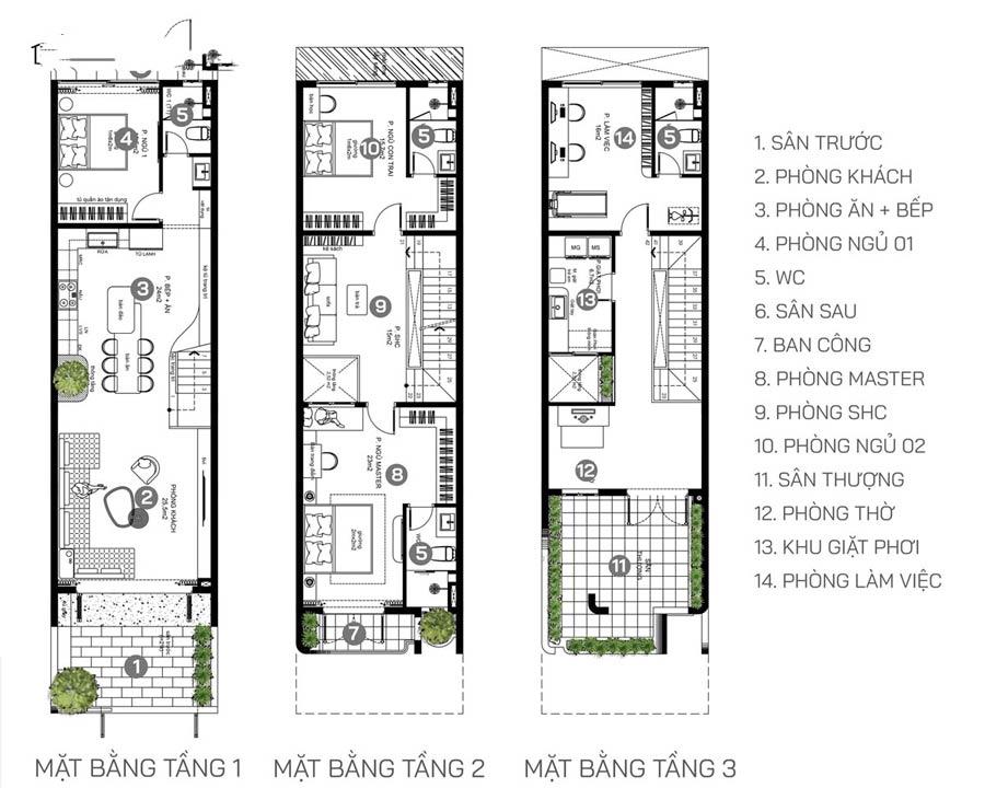 Đặc điểm nổi bật của mặt bằng nhà phố