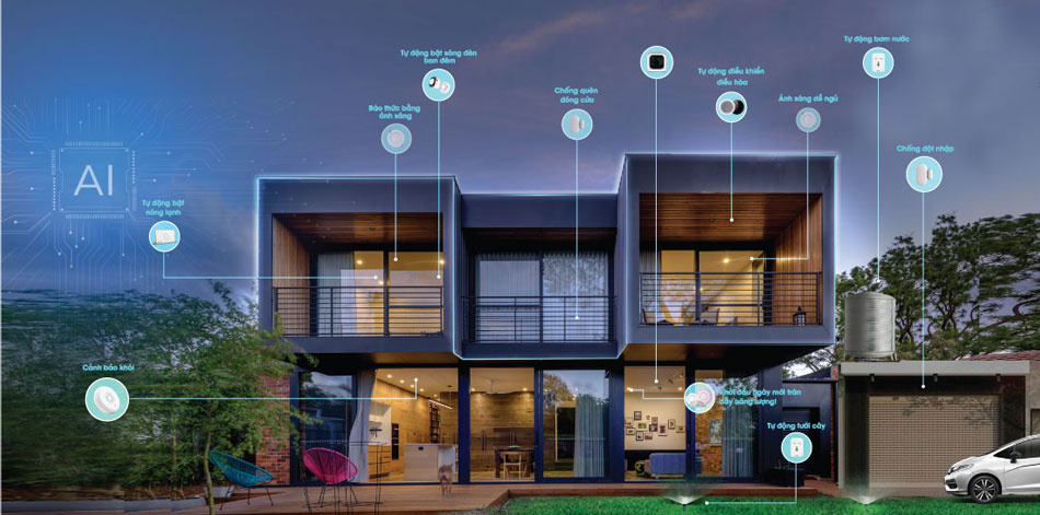 Xu hướng thiết kế biệt thự ứng dụng công nghệ thông minh (Smart Home)
