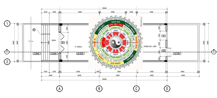 Đảm bảo yếu tố phong thủy tổng thể