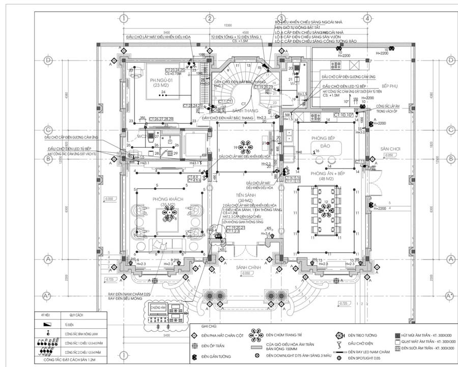 Vì sao bản vẽ thiết kế điện nhà biệt thự lại quan trọng?
