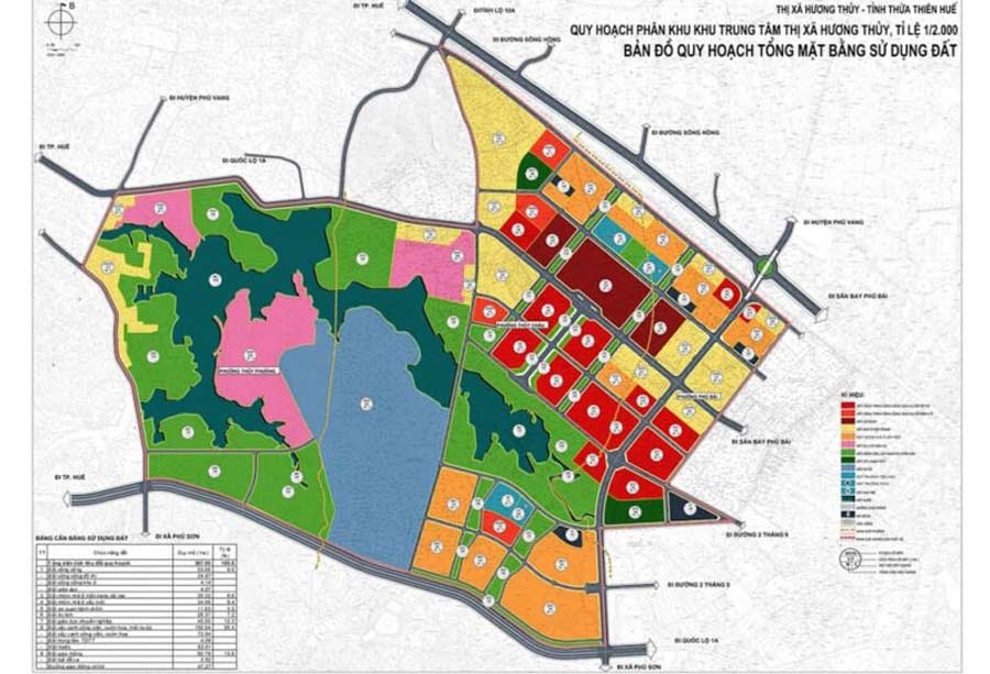Quy hoạch phân khu (Tỷ lệ 1/2.000)