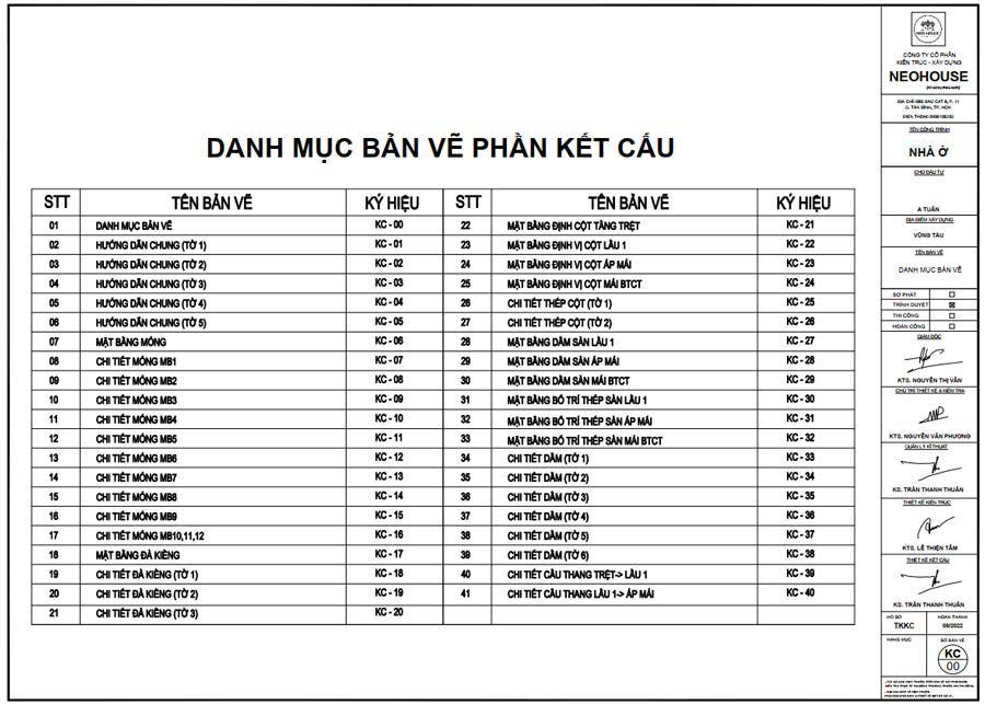 Hồ sơ triển khai kỹ thuật thi công