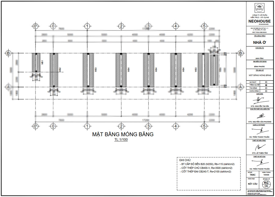 Khái niệm về móng băng nhà 2 tầng