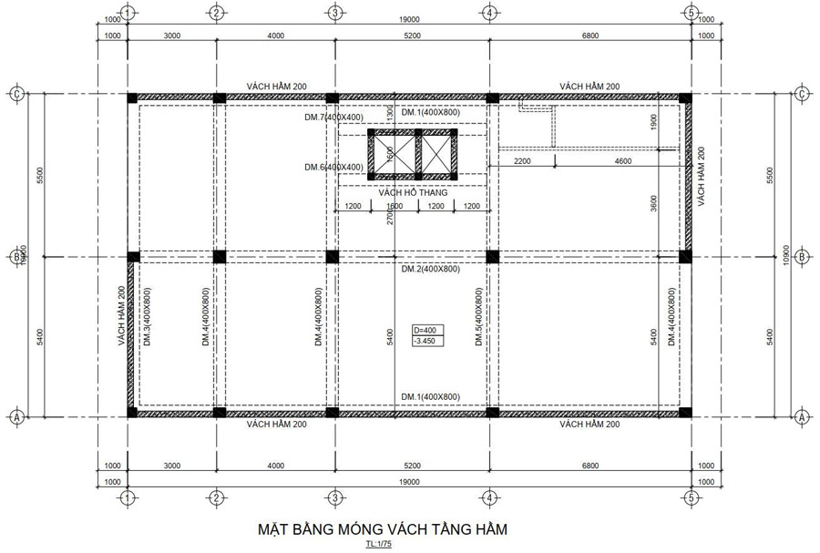 Khái niệm về móng bè